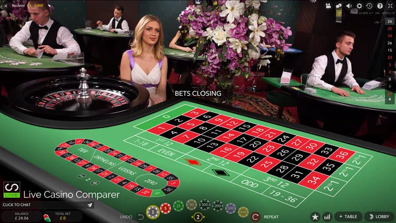 The Thrills and Spills of Live Casino Games