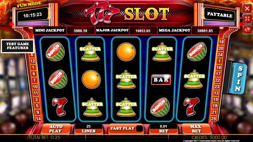 Unveiling the Thrilling World of Slot Games